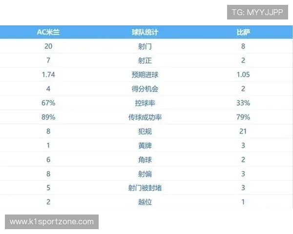 意甲北方豪门球队排名及实力盘点 意甲北方豪门球队排名及实力盘点